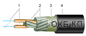 Оптический кабель ОК-БН01-2