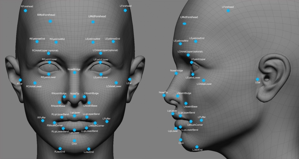 Face-recognition system Integra-SKD-RL