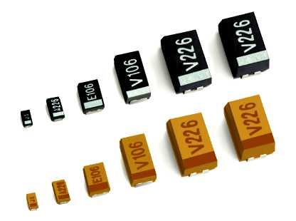 Tantalum chip capacitors K53-81