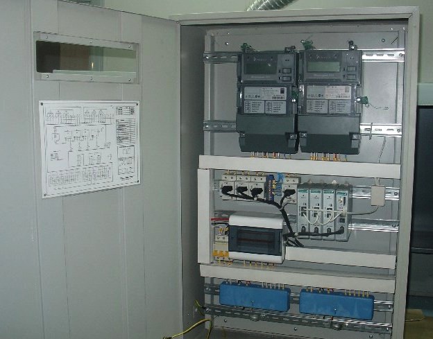 KAUETP - satu set sistem otomatis pengukuran energi untuk gardu transformator