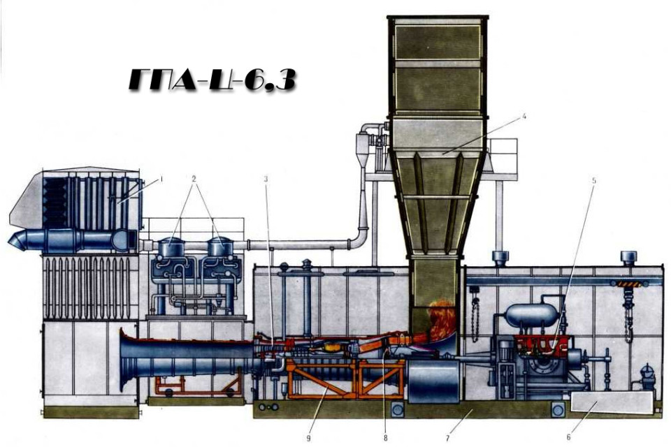 GPA-C-6.3 gas turbine pumping unit