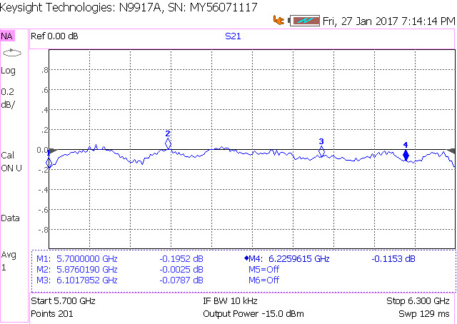Волноводный режекторный фильтр 5/7 ГГц