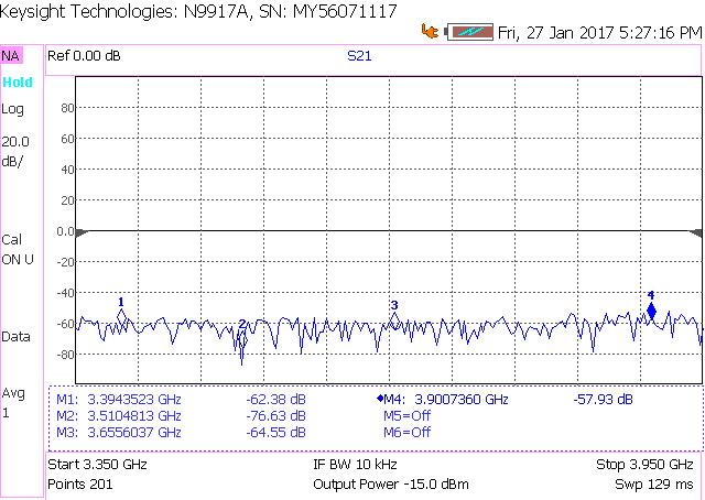 Waveguide Notch Filter 5/7 GHz