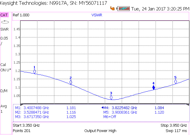 Коаксиально-волноводный переход №1
