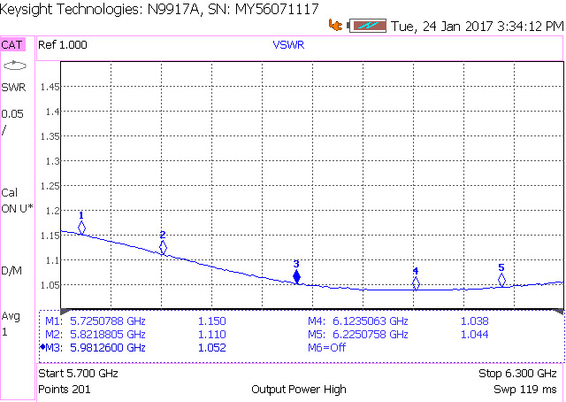 Коаксиально-волноводный переход №2