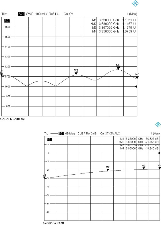 Сумматоры мощности на два канала