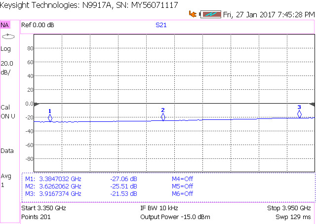 Сумматоры мощности на восемь каналов