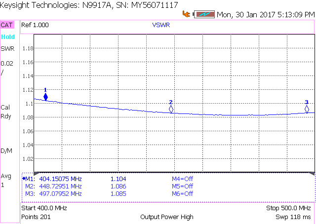 Полосковый направленный ответвитель
