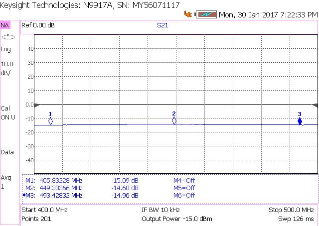 Полосковый направленный ответвитель