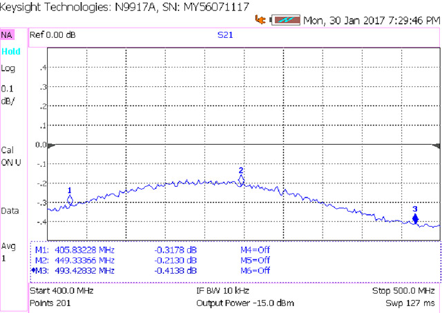 Полосковый направленный ответвитель