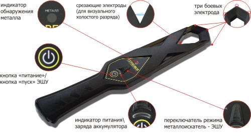 Металлодетектор 