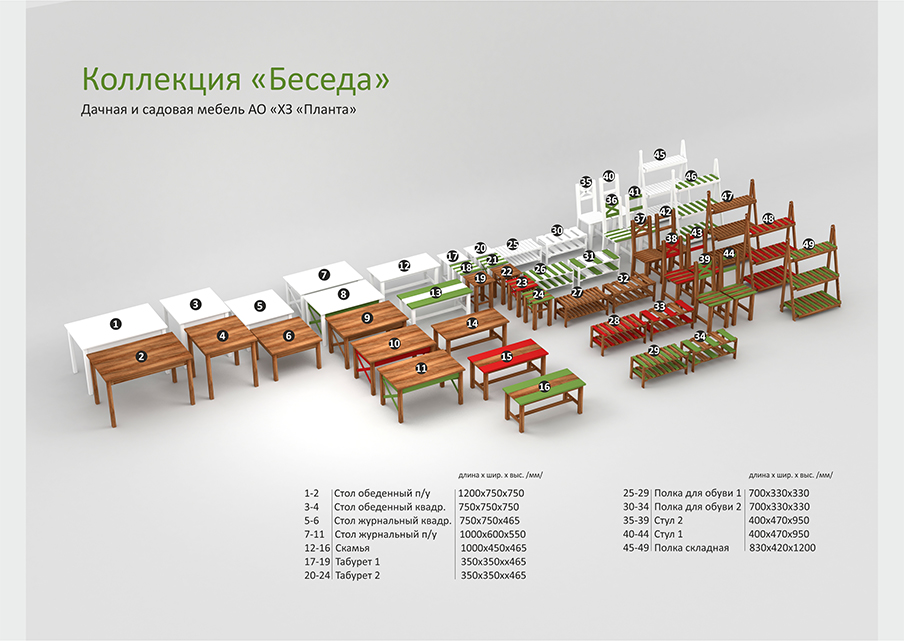 Full collection of garden furniture