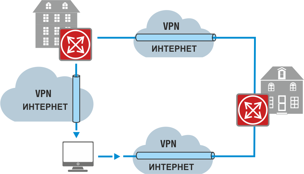 КРОНОС программный комплекс