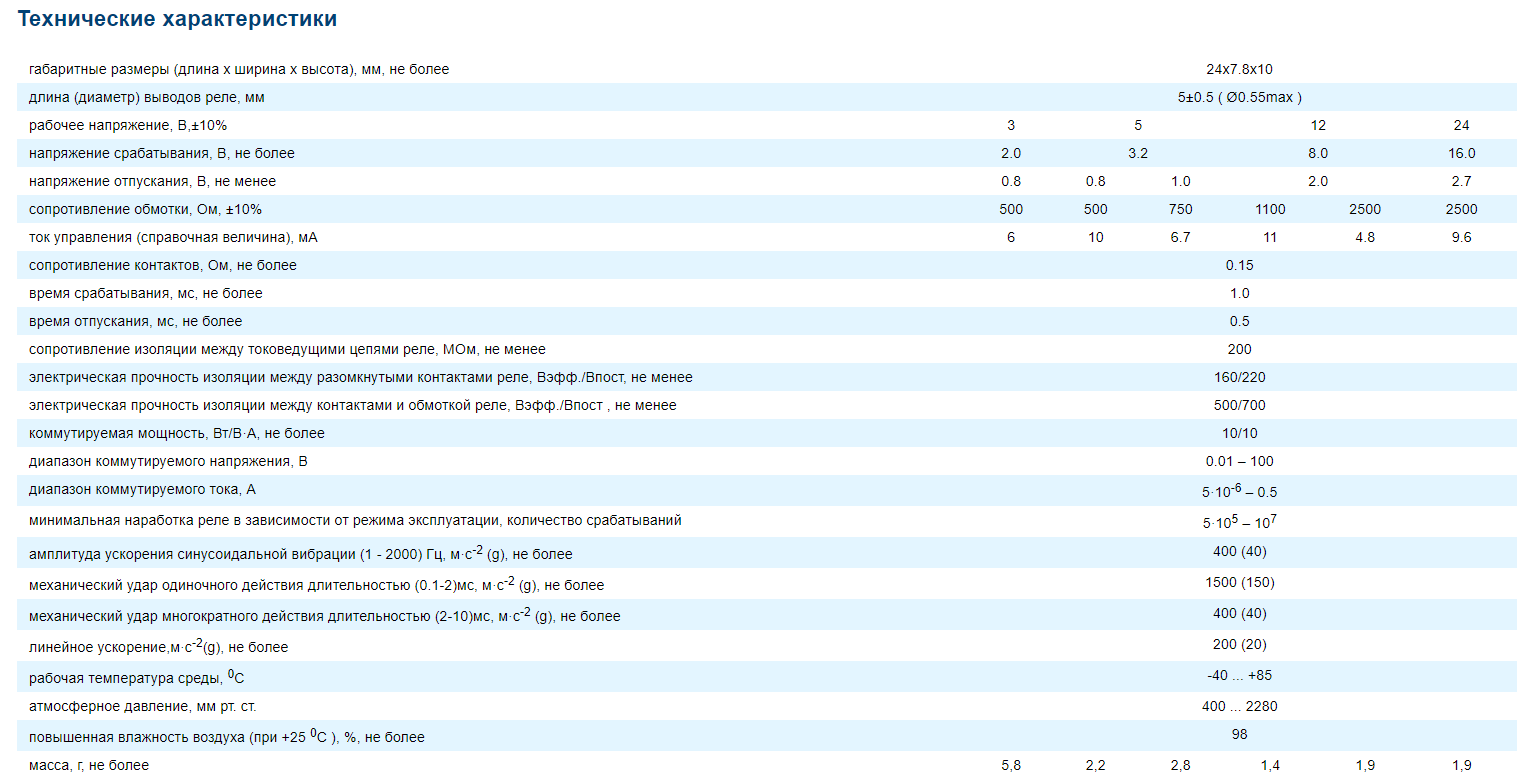 РГК49 (замыкающего типа)
