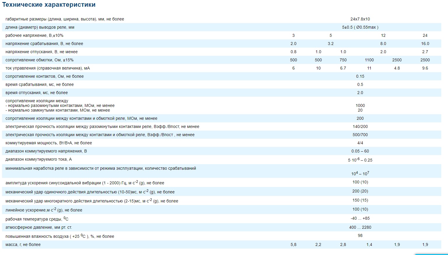 РГК50 (переключающего типа)