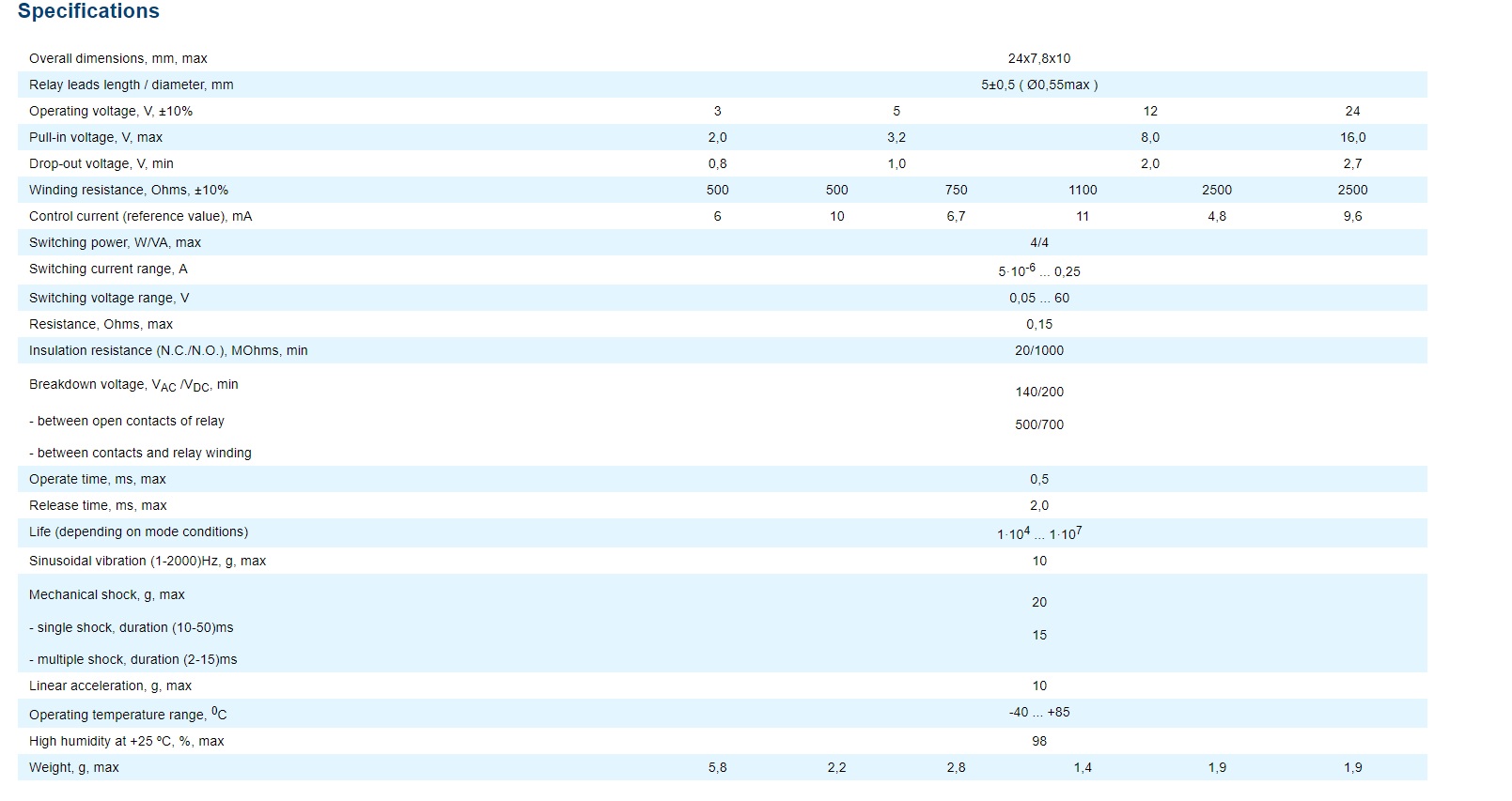 РГК50 (переключающего типа)