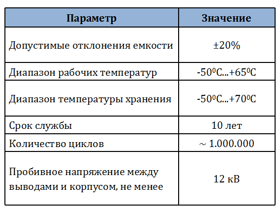 МОДУЛЬ-НАКОПИТЕЛЬ МН