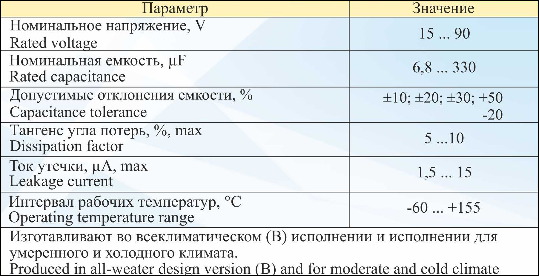 Конденсатор К52-5С