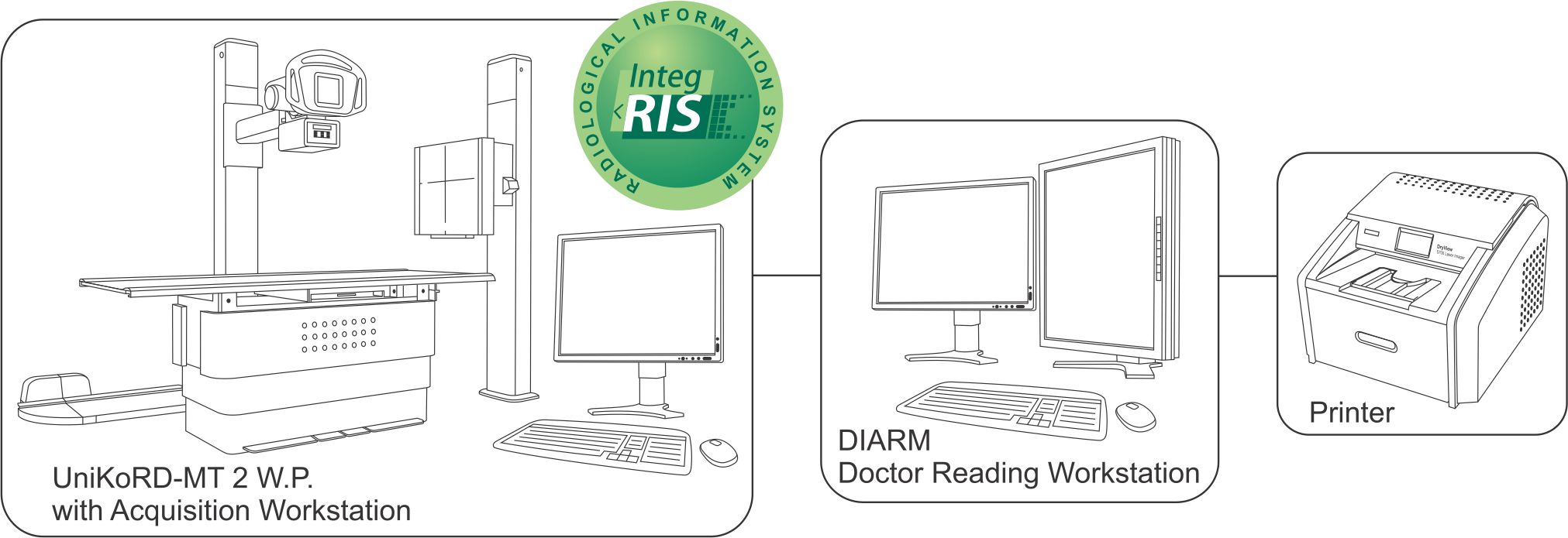Аппарат рентгеновский диагностический на 2 рабочих места 