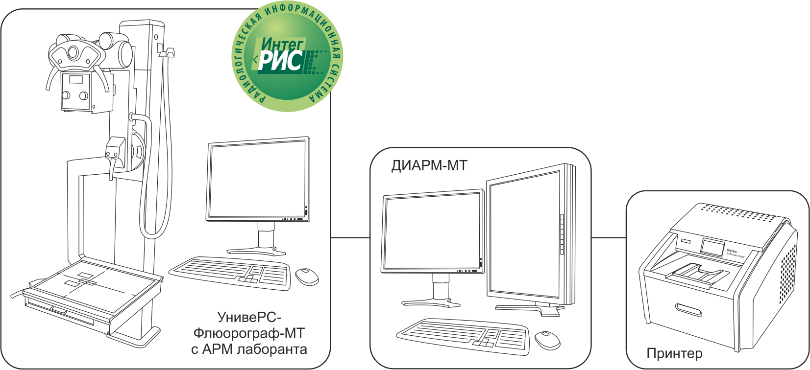 Универсальный рентгенографический аппарат 