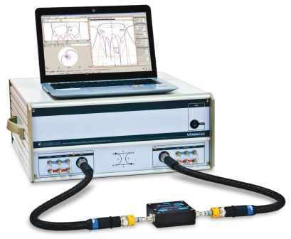 Векторные анализаторы цепей P4M