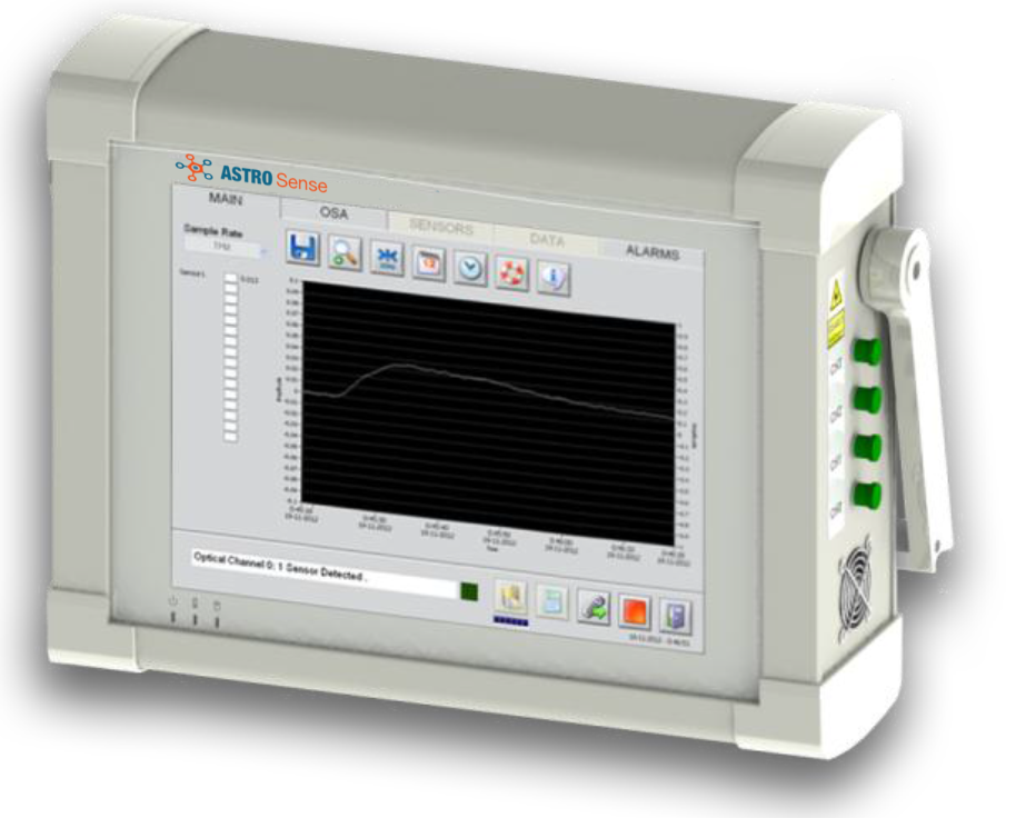 Портативный анализатор сигналов ASTRO A332