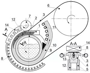 Электромагнитный модификатор