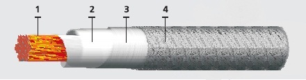 Heat-resistant assembly wire with combined insulation