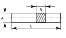 Пруток квадратного и прямоугольного сечения