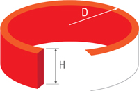Rings for civil aviation