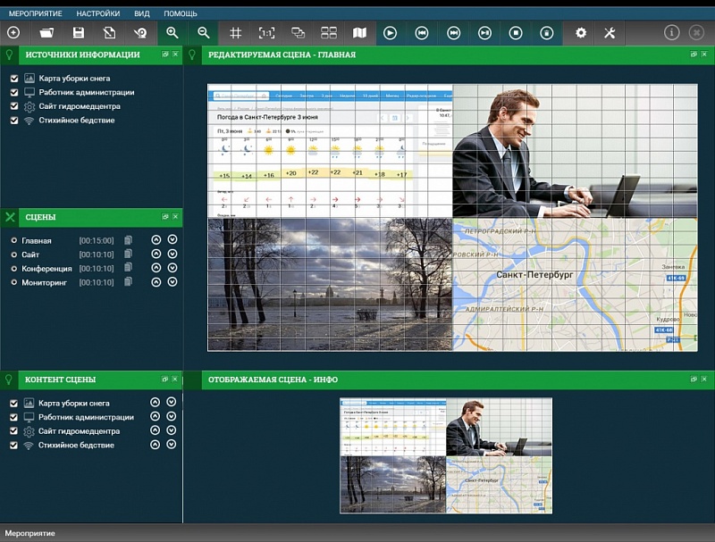 Software complex of information display management (