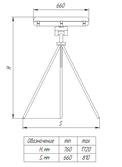 Имитатор спецсигнала ДПС КЦЯА.676767.001