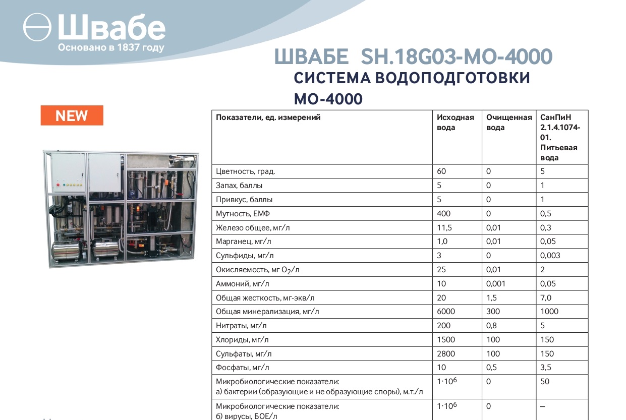 Water treatment system MO-4000