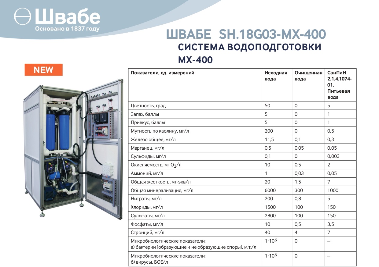 MX-400 water treatment system