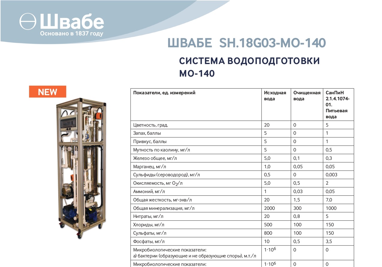 Water treatment system MO-140