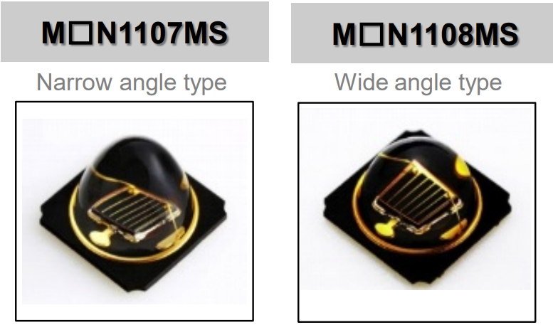 MJN1107MS/1108MS Ultra high-power IR LEDs