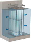 UV systems for water disinfection