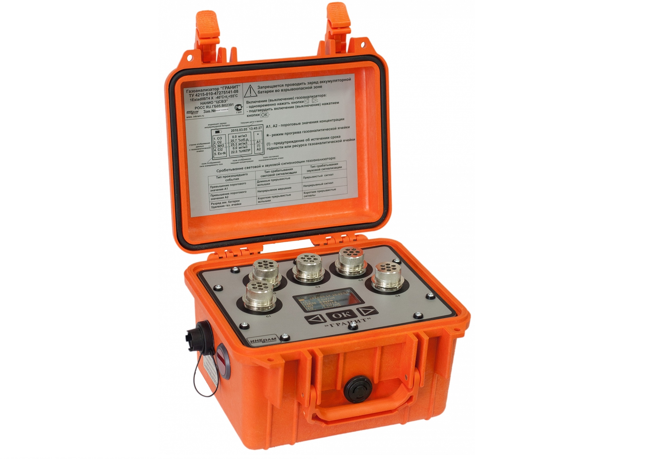 Газоанализатор 