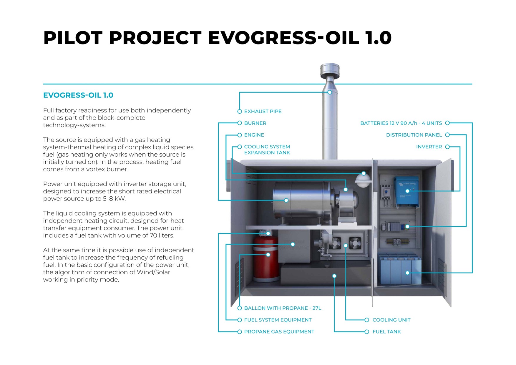 ЭВОГРЕСС Нефть