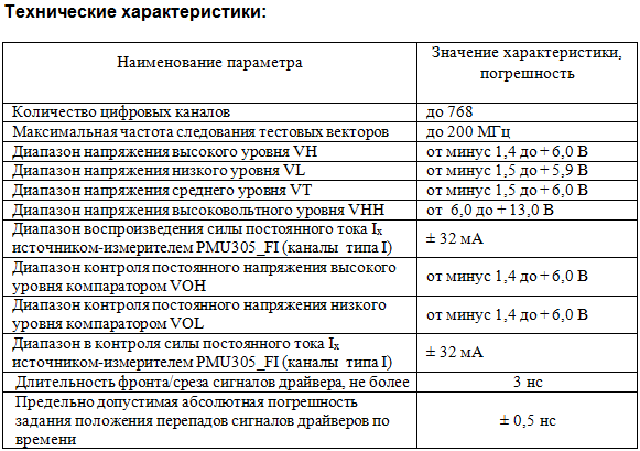 Тестер микросхем FT-17HF-768