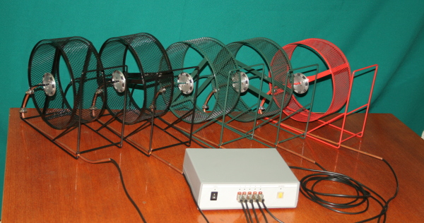 Physiological research equipment