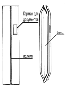 Патологоанатомический мешок МПТ-1 / МПТ-1у