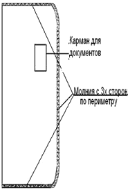 Патологоанатомический мешок МПТ-4 / МПТ-4у