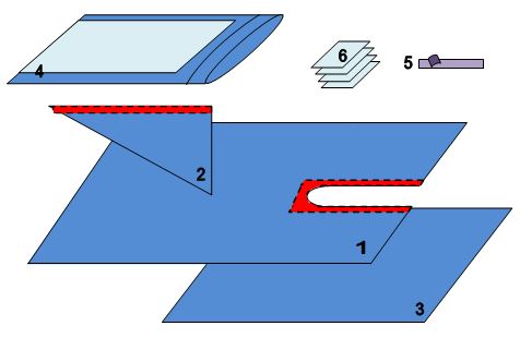 Комплект белья хирургического для операции на голове и шее
