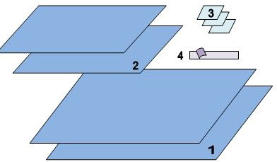 Комплект белья хирургический стандартный