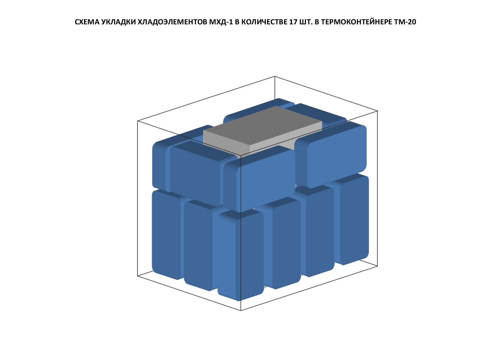 Термоконтейнер тм-8. Термоконтейнер тм-6. При упаковке термоконтейнера следует обязательно использовать. При упаковке термоконтейнера следует обязательно использовать. Хранение и транспортировка вакцин.