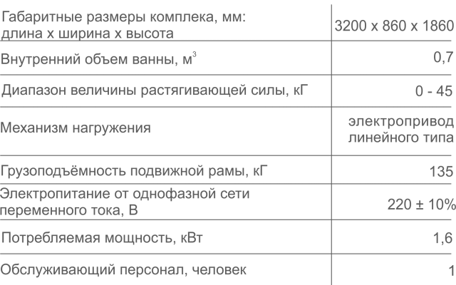 Aqua-horizontal underwater traction complex