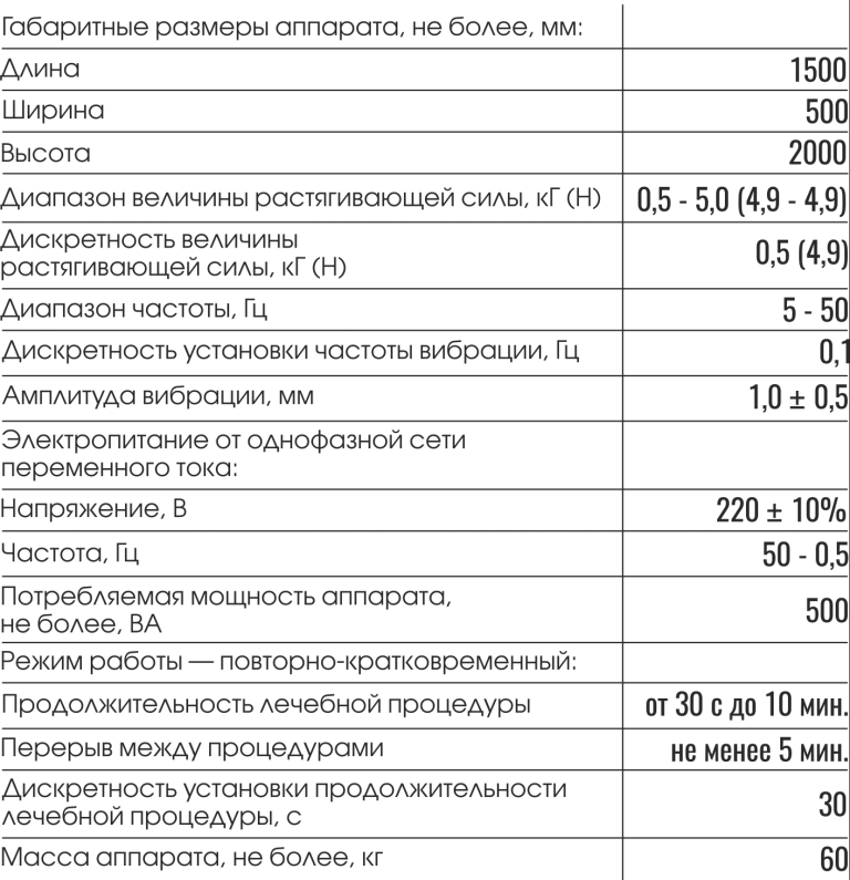 Vibrotraction apparatus of the cervical spine AVT SHOP - 