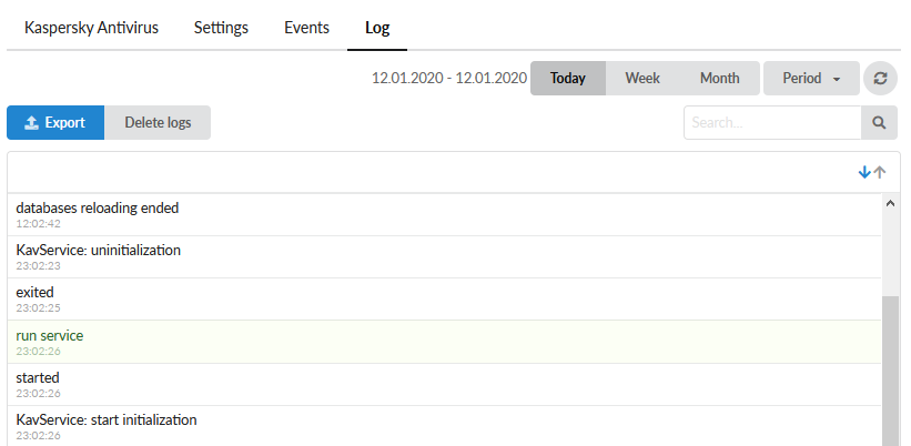 Kaspersky Anti-Virus