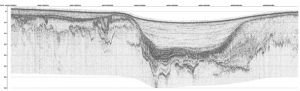 Ultra high resolution seismic (high/low frequency subbottom profiling)